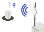 Long-Range Wireless Solution